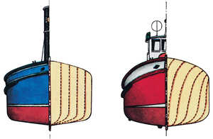 From the vertical bow to the curved bow. The development of
the engine influenced the architecture of the hull. The augmented
power and speed required a higher freeboard to keep the decks dry
when the boat hit a wave. The increase in height also led to the
development of concave bows, which deflected the waves outwards.