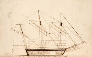 Plan of spars on a cachemarín (quechemarín). The picture
clear-ly shows the complexity of the spars and shrouds needed to
hold up the mast and its topmasts. We can also see the rows of
reefs used to reduce the surface of the lower sail, and a small
mizzen topsail.