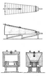 63. Planta, alzado y sección del fuelle de tabla reconstruido en la ferrería de Agorregi, Aia. Del libro: Tratado de Metalurgia.