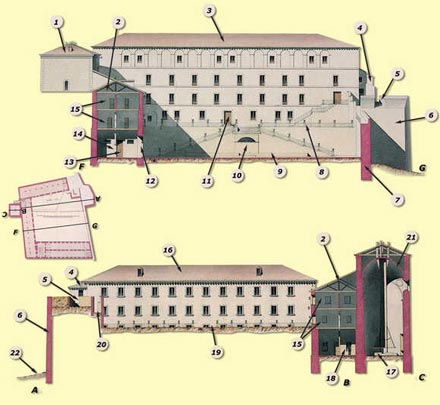 76. Views of St. Elmo's barracks (1853):1-Kitchen tower; 2-West wing; 3-North wing; 4-Latrine shed; 5-Cannon emplacement; 6-St. Elmo's Bastion; 7-Zurriola wall; 8-Upper courtyard; 9-Wash-houses; 10-Water tanks; 11-Access to ground floor dormitory; 12-Door to lower courtyard; 13-Door to back kitchen; 14-Straw shed; 15-Dormitories; 16-South wing; 17-Hearth; 18-Straw shed; 19-Access to lower courtyard; 20-Rampart in the Zurriola wall; 21-Vaulting of the tower; 22-Sea (high water).© Juan Antonio Sez